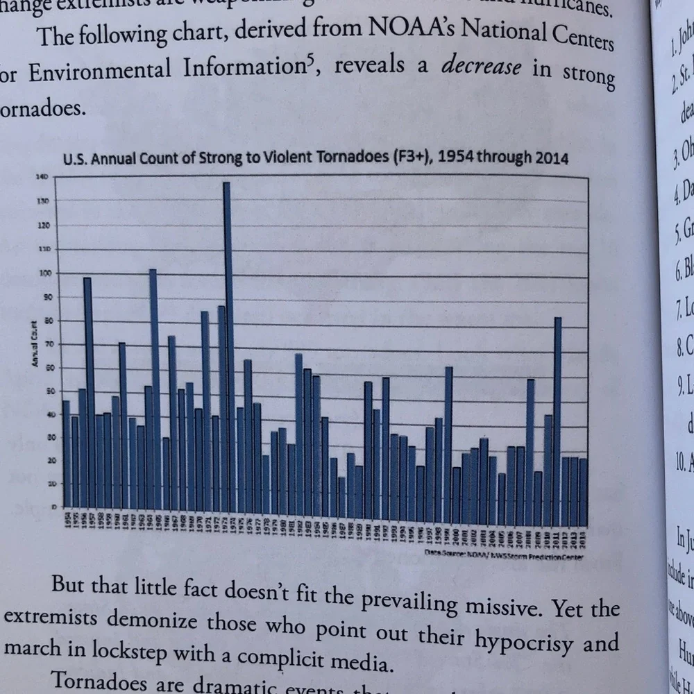 The Weaponization of Weather in the Phony Climate War Book